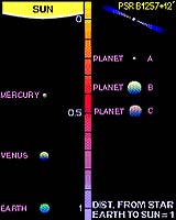 Scientists Announce Smallest Extra-Solar Planet Yet Discovered