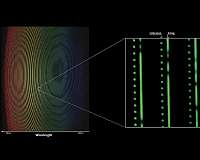A new tool for 'weighing' unseen planets