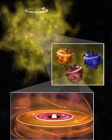 Astronomers Find Planetary Disk With Opposing Rotations