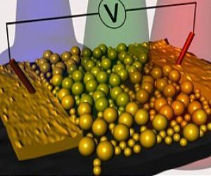 Penn scientists demonstrate new method for harvesting energy from light