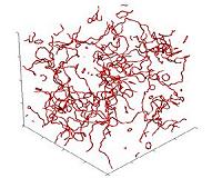 A new key to unlocking the mysteries of physics? Quantum turbulence
