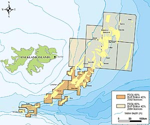Falklands oil drilling gets more cash