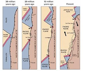 Ancient Raindrops Reveal A Wave of Mountains Sent South By Sinking Farallon Plate