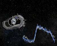 FINESSE Mission to Investigate Atmospheres of Hundreds of Alien Worlds
