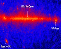 Gamma Signature, Astronomer's Telegram Cast Light On Dazzling Blazar
