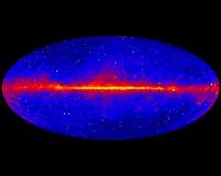 Surveying the gamma-ray sky continuously