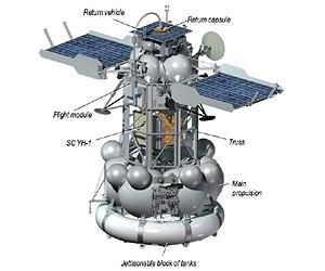 Russia tries to save stranded Mars probe