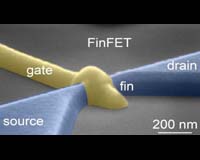 Delft University Of Technology Shines Light On Atomic Transistor
