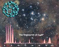 Carbon soccer ball with extra proton probably most abundant form in space