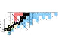 The cosmological lithium problem