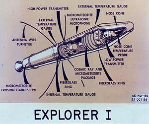 Explorer 1 The First US Explorer