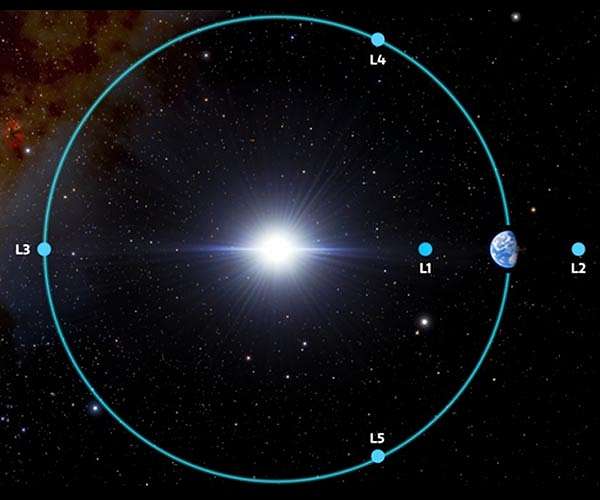 New Earth Trojan asteroid