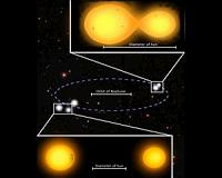 A five star, doubly-eclipsing star system