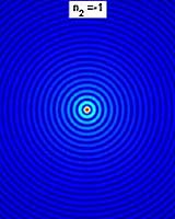 NU Physicists Become First To Demonstrate Flat Lens Imaging