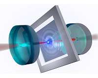 It's a one-way street for sound waves in this new technology