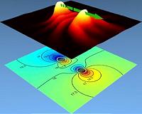 Researchers at Gothenburg create focused spin wave beams