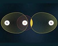 Scientists experimentally confirm electron model in complex molecules
