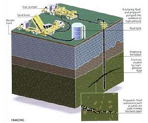 Study: Less methane leaks from fracking than EPA says