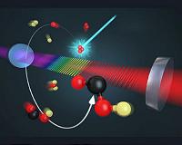 JILA team spots elusive intermediate compound in atmospheric chemistry