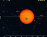 Gaia's sensors scan a lunar transit