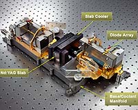 Northrop Grumman Offers New Compact High-Power Solid-State Laser