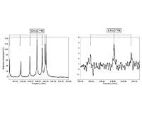 Galactic cosmic rays affect Titan's atmosphere