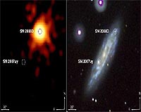 A Star's Death Cry; Revealing Its Secrets