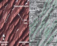 Models suggest stretching forces shaped Ganymede's surface