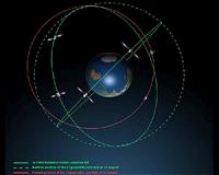 Galileo satellite set for new orbit