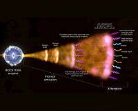 NASA's Fermi, Swift missions enable a new era in gamma-ray science