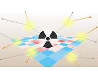 Visualizing nuclear radiation