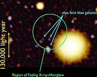 Astronomers Hot On The Trail Of Nature's Exotic Flashers