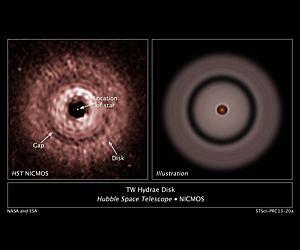 NASA's Hubble Uncovers Evidence of Farthest Planet Forming From its Star