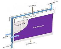 New residential water heater concept promises high efficiency, lower cost