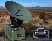 General Dynamics Gets Tactical Satellite Communications Terminals Contact Extension