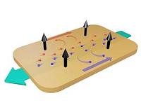 With 300 kilometers per second to new electronics