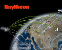 Raytheon enhances malicious insider threat and privileged user abuse detection with new SureView release