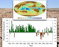 Manmade aerosols identified as driver in shifting global rainfall patterns