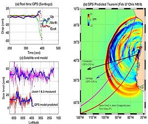 NASA Demonstrates Tsunami Prediction System