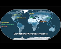 A New Window on the Universe