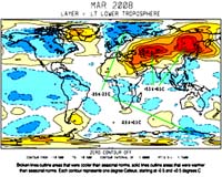 Global Temperature Report - March 2008