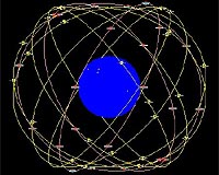 Russia Invites Cuba To Join Glonass
