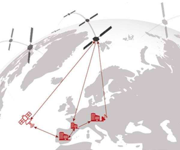 GMV and Astroscale UK spearhead new ESA initiative for improved satellite collision avoidance