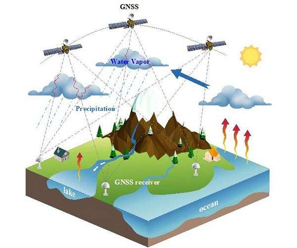 Satellite data sheds light on Guangdong's climate extremes in recent study