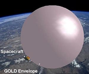 Safe And Efficient De-Orbit Of Space Junk Without Making The Problem Worse