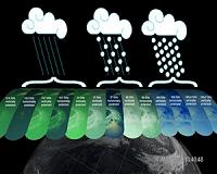 GPM Mission's How-to Guide for Making Global Rain Maps