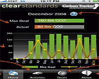World's First Free GPS-Enabled Carbon Footprint Application For iPhone