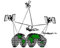 Integral Systems Wins NASA DASS Antenna Contract