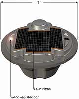 Orbimage Adds GPS Ocean Tracking Buoys To Its SeaStar Service Products