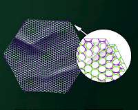 Researchers map tiny twists in magic-angle graphene